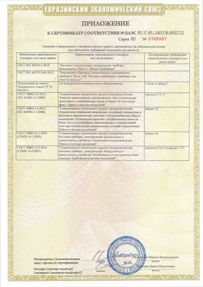 Приложение к сертификату соответствия № TC RU C-RU АД65.B.00020